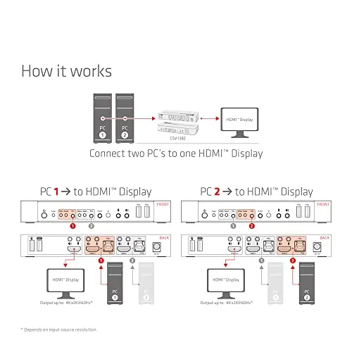 Club 3D CSV-1382 6