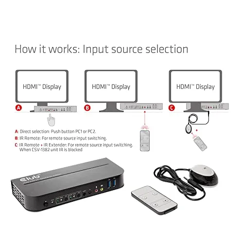 Club 3D CSV-1382 7