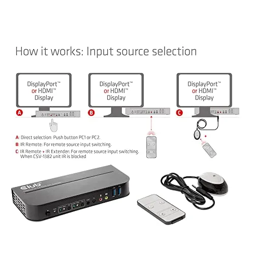 Club 3D CSV-7210 5