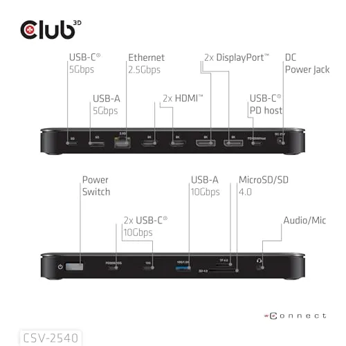 Club3D CSV-2540 UC 5