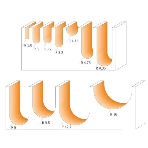 CMT ORANGE TOOLS 914,095,11 3