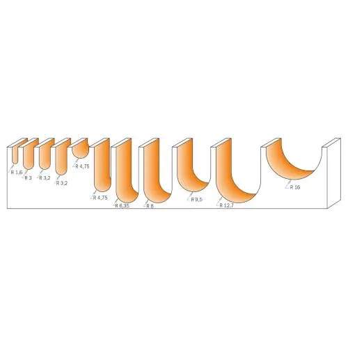 CMT ORANGE TOOLS 914.190.11 5
