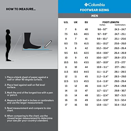 Columbia Peakfreak Roam 3