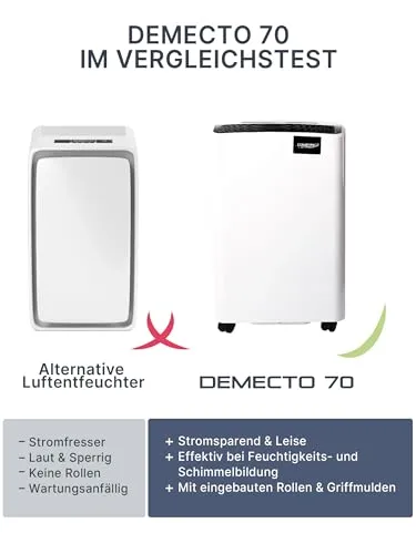 Comedes Demecto 70 4