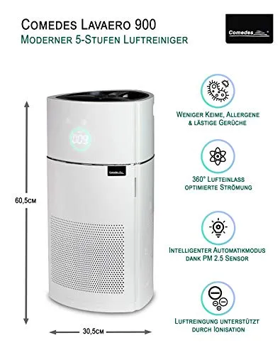 Comedes Lavaero 900 2
