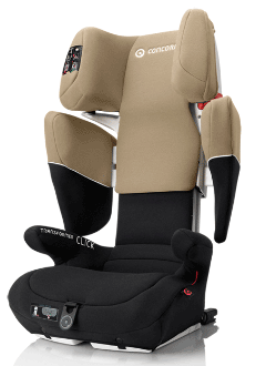 Concord Transformer Click