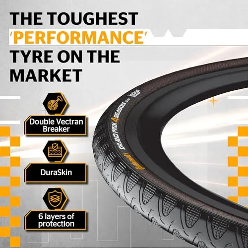 Continental Grand Prix 4-Season 2