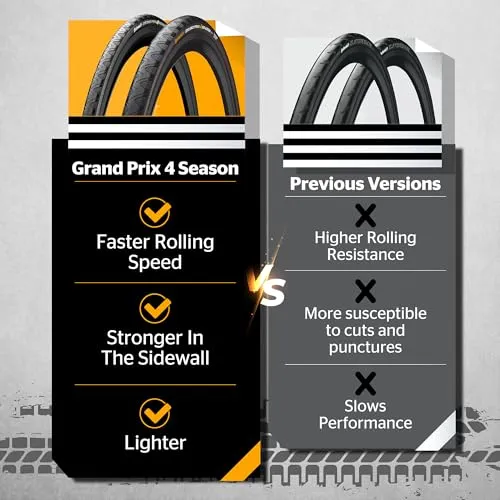 Continental Grand Prix 4-Season 6