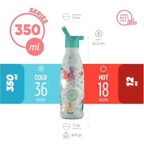 Cool Bottles Princess Kingdom 2