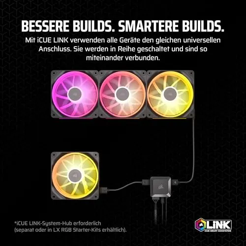 Corsair iCUE LINK LX120 RGB 5