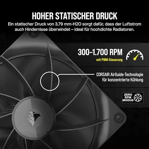 Corsair iCUE LINK RX140 4