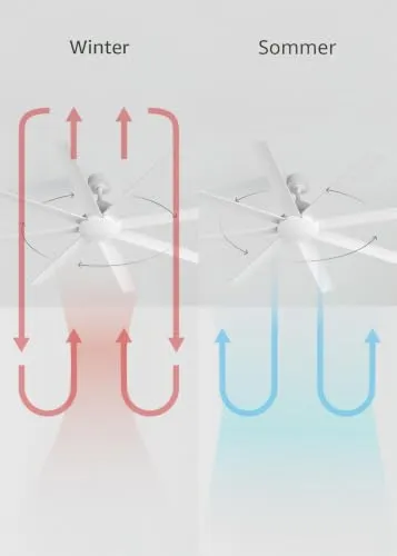 CREATE WIND INDUSTRIAL XL 5