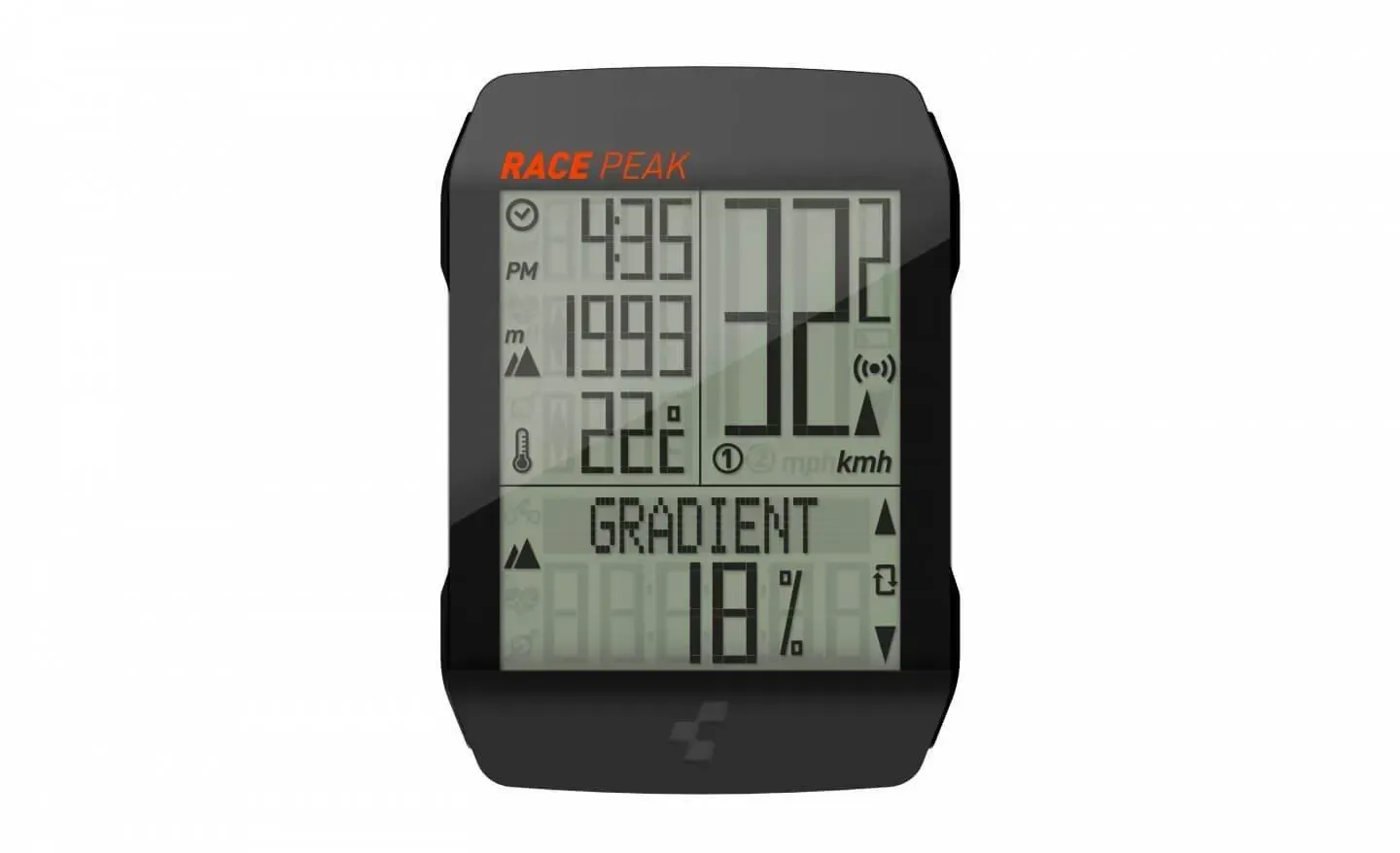 Cube Race Peak