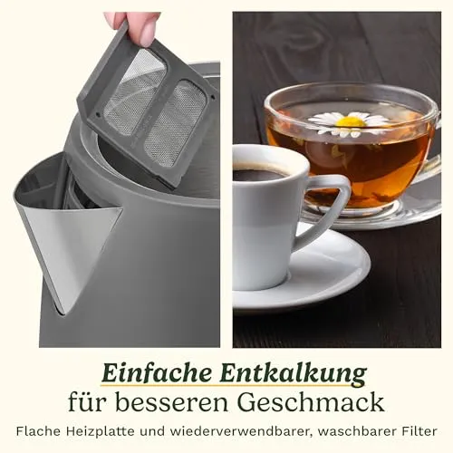 Cuisinart Core Collection 5