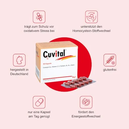 Cuvital Kapseln 4