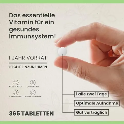 CYB Vitamin D3 2