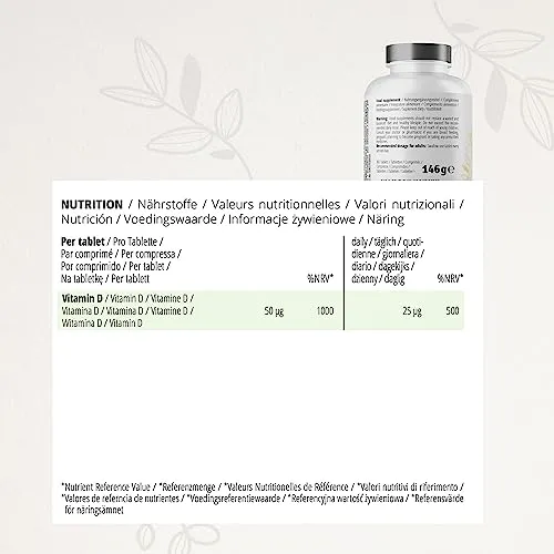 CYB Vitamin D3 3
