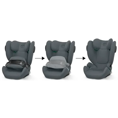 Cybex Pallas B3 2