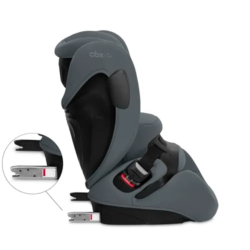 Cybex Pallas B3 3