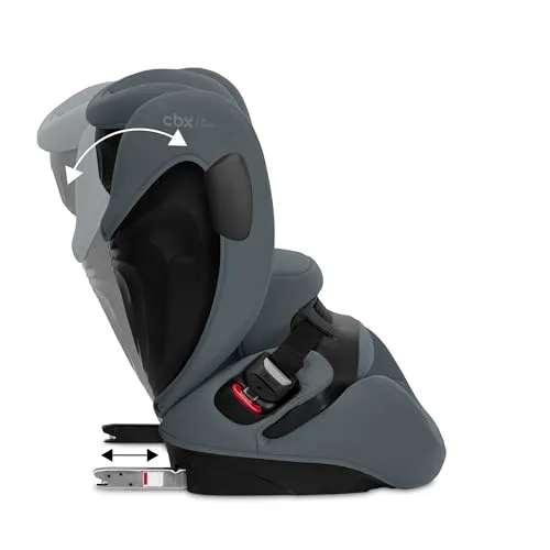 Cybex Pallas B3 5
