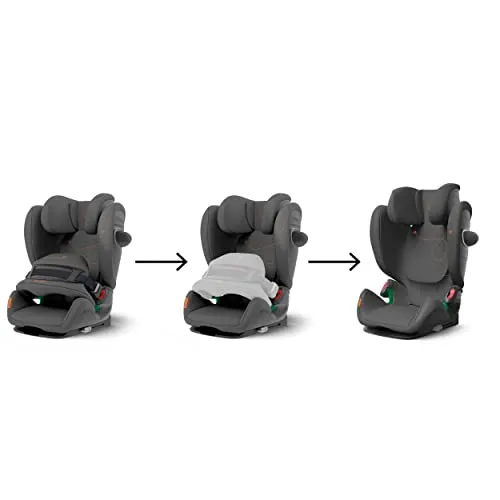 Cybex Pallas G i-Size 3