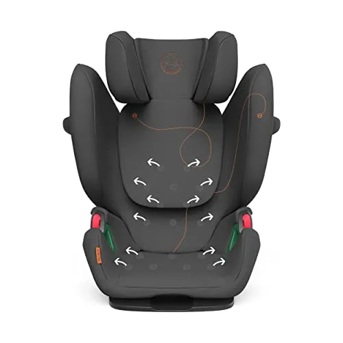 Cybex Pallas G i-Size 7