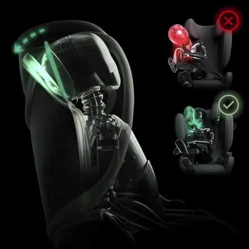 Cybex Solution G2 Comfort 4