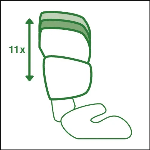 Cybex Solution X2-Fix 6