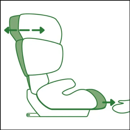 Cybex Solution X2-Fix 7