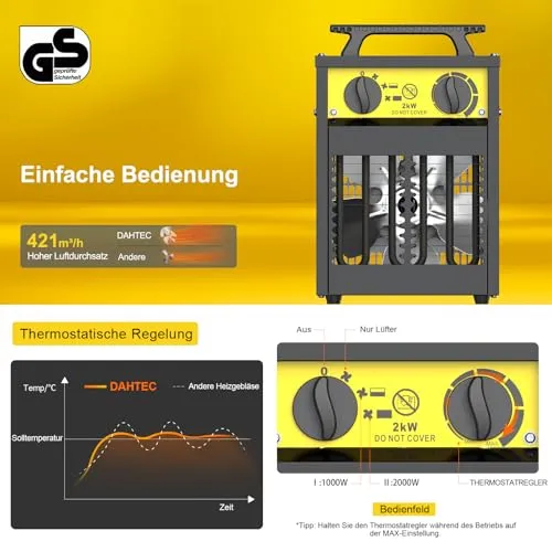 DAHTEC Heizlüfter 3
