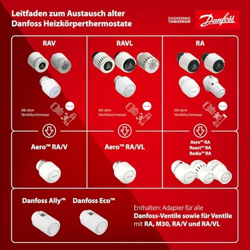 Danfoss RA 015G3090 5