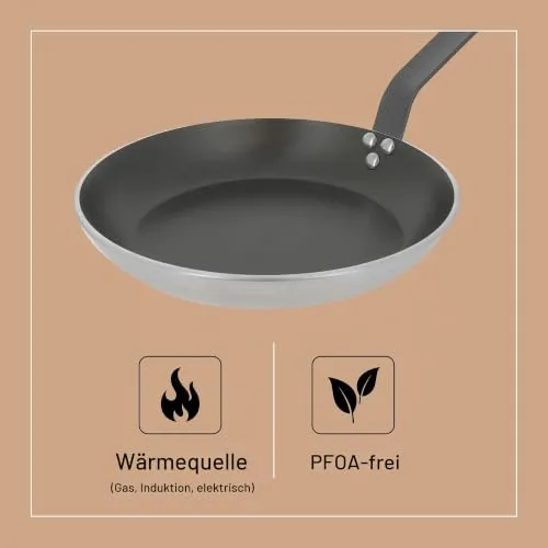 de Buyer CHOC Resto Induction 3