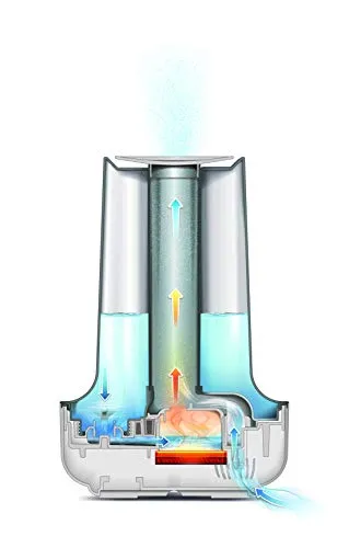 De'Longhi UHX17 3