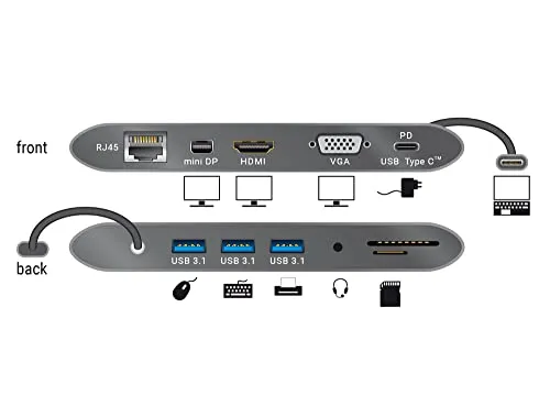 DeLOCK USB Type-C 3.1 3