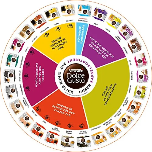 DeLonghi Dolce Gusto Piccolo EDG 5