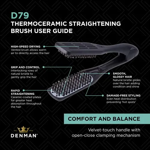 Denman D79 3