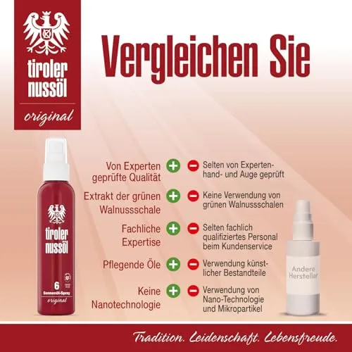 Dermapharm Nussöl Spray LSF 6 4