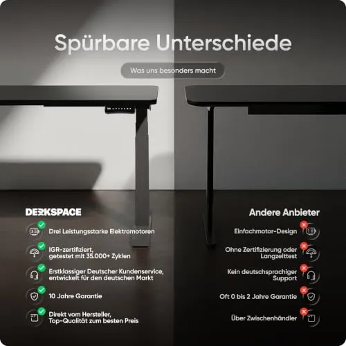DESKSPACE Corner UC 3