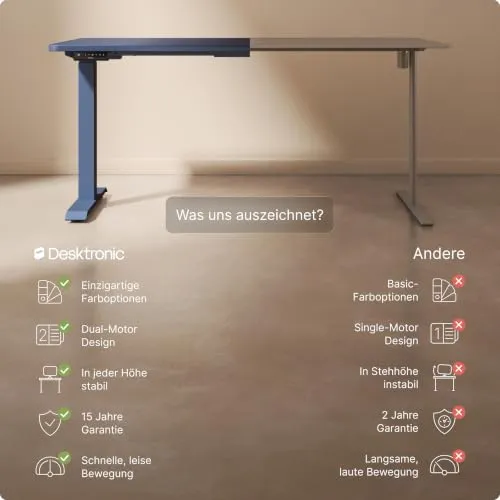 Desktronic HomeOne 3