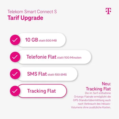 Deutsche Telekom imoo Kids Watch Z3 3