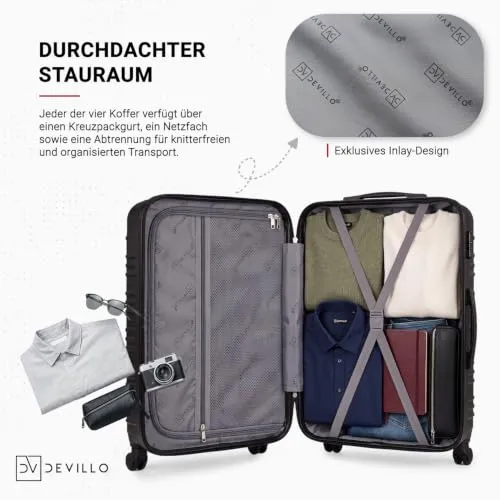 Devillo Hartschalenkofferset 2
