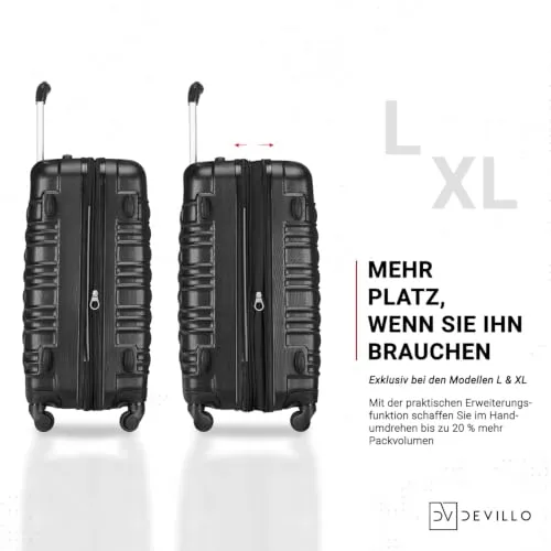 Devillo Hartschalenkofferset 5