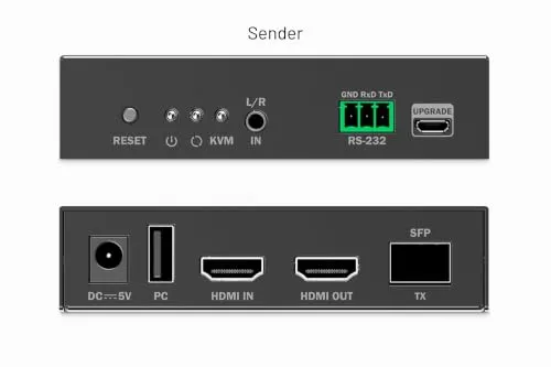 DIGITUS HDMI Fiber KVM IP Extender UC 6