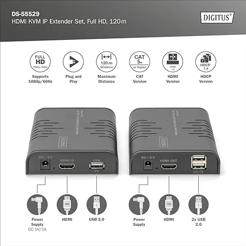 DIGITUS HDMI KVM UC 2