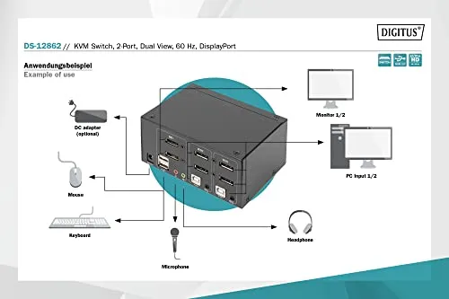 DIGITUS KVM-Switch 2-Port 5