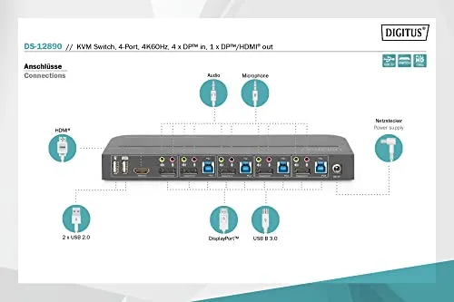 DIGITUS KVM-Switch 4