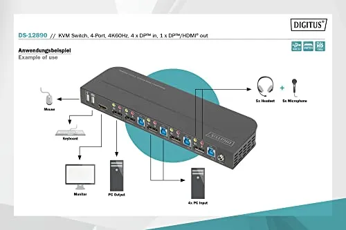 DIGITUS KVM-Switch 5