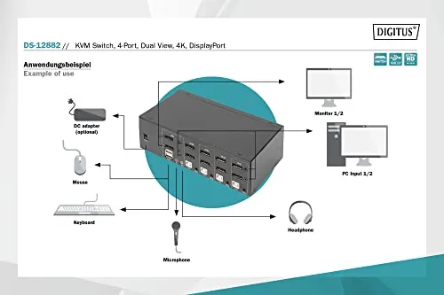 DIGITUS KVM-Switch UC 5