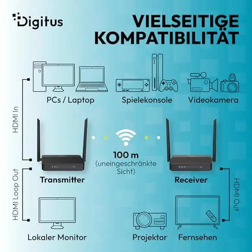 DIGITUS Wireless HDMI KVM Extender UC 3