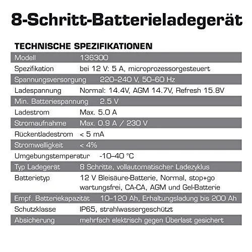 Dino KRAFTPAKET 5A-12V 5